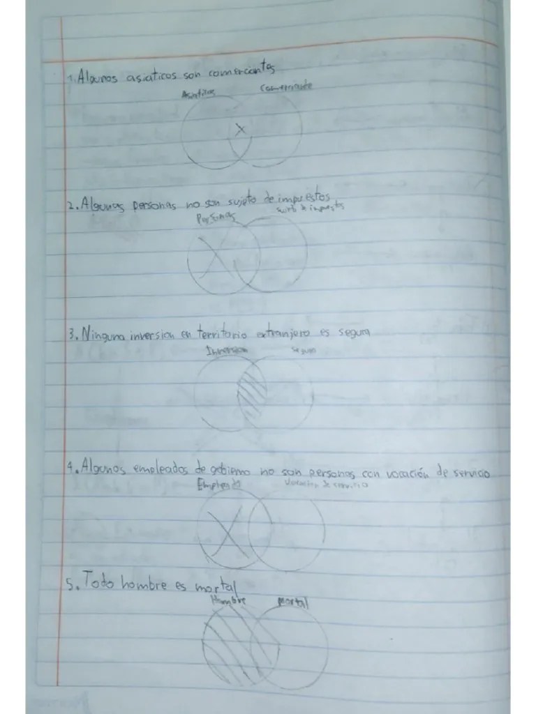 Diagramas de Venn | PDF