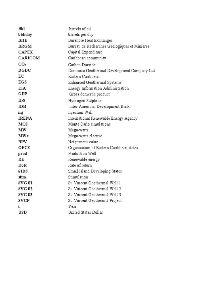 Abbreviations PDF
