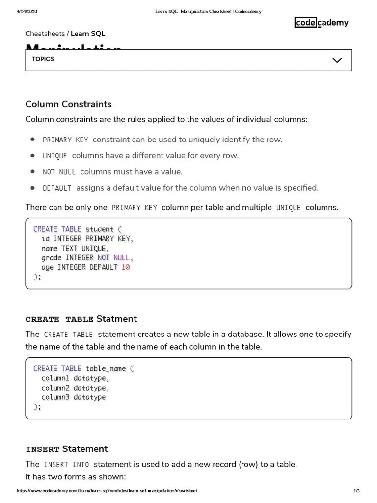 Learn SQL Manipulation Cheatsheet Codecademy PDF Table