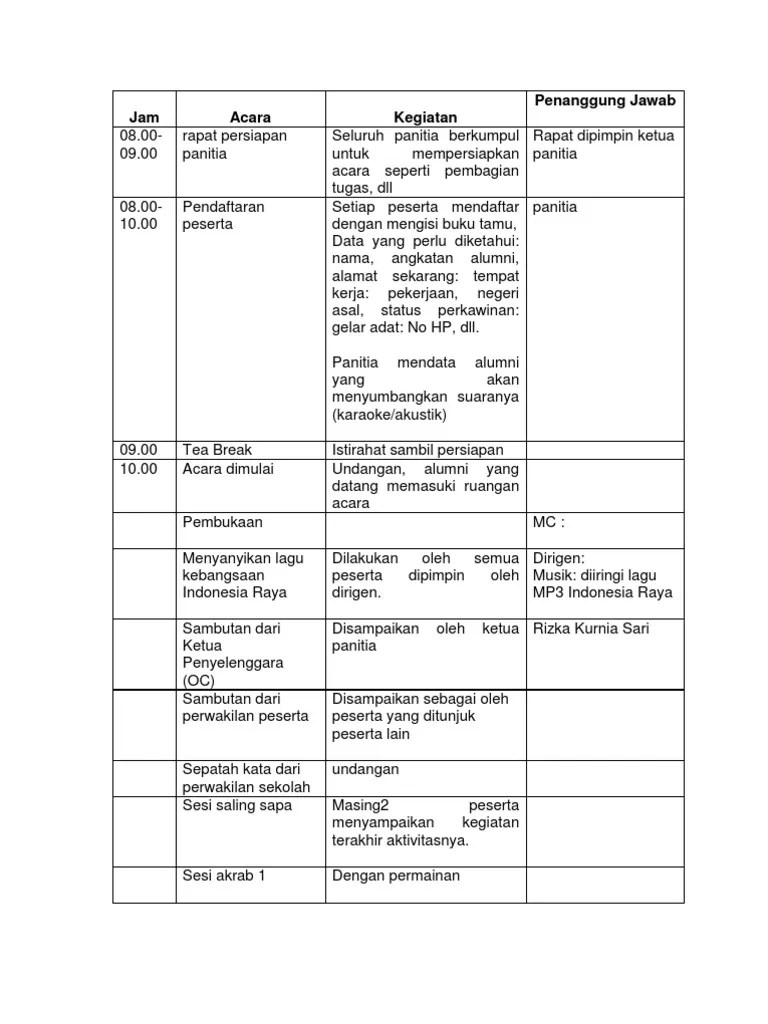 Rundown Acara Reuni Sma Soal Tematik