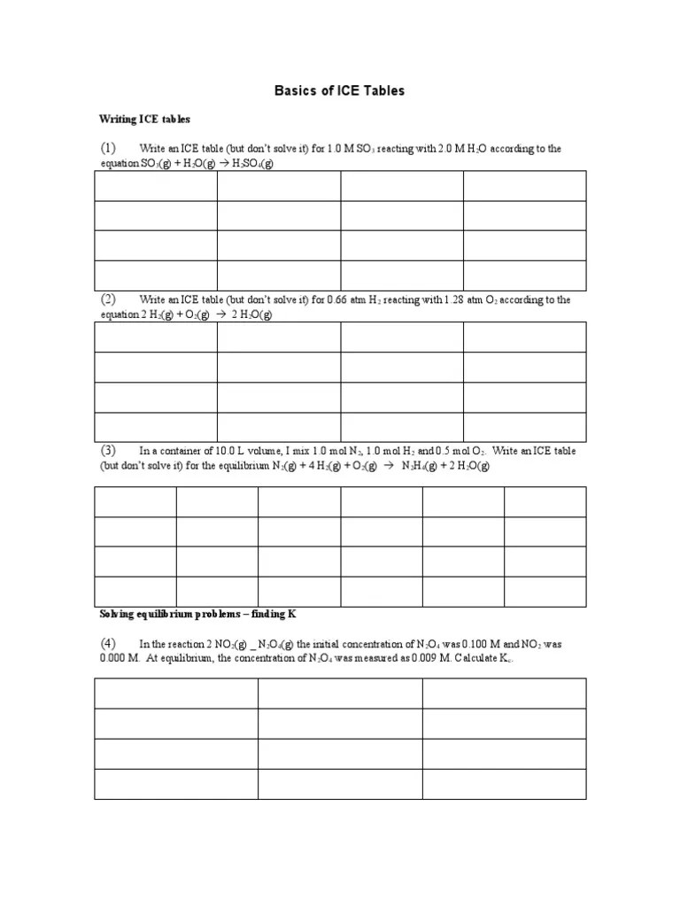 Basics of ICE Tables PDF