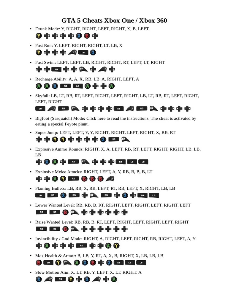 GTA 5 Cheats for Xbox One and Xbox 360 Codes for Drunk Mode, Fast Run
