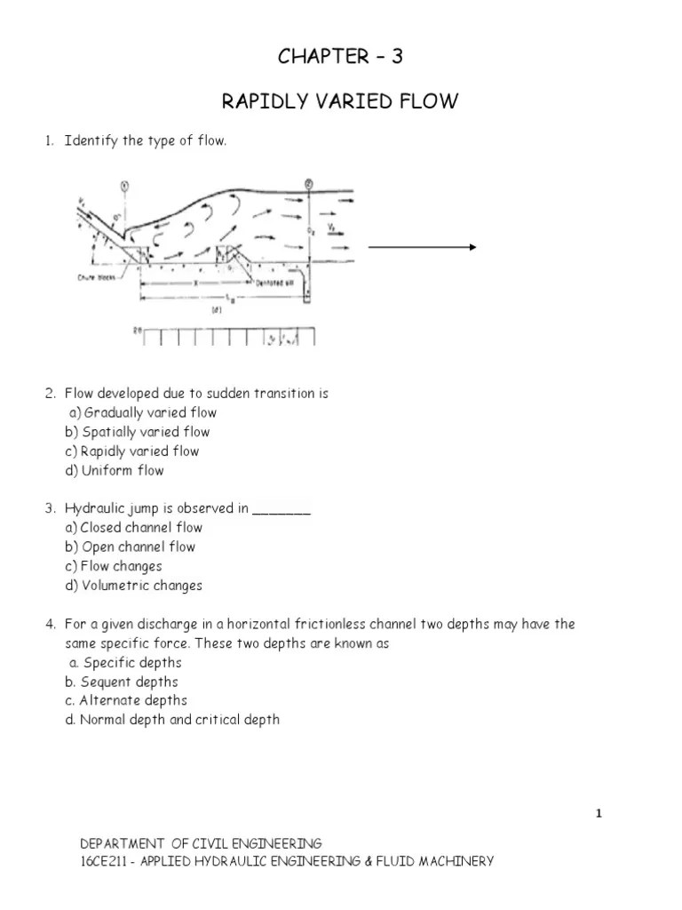 Rapidly Varied Flow Characteristics, Types, and Applications of