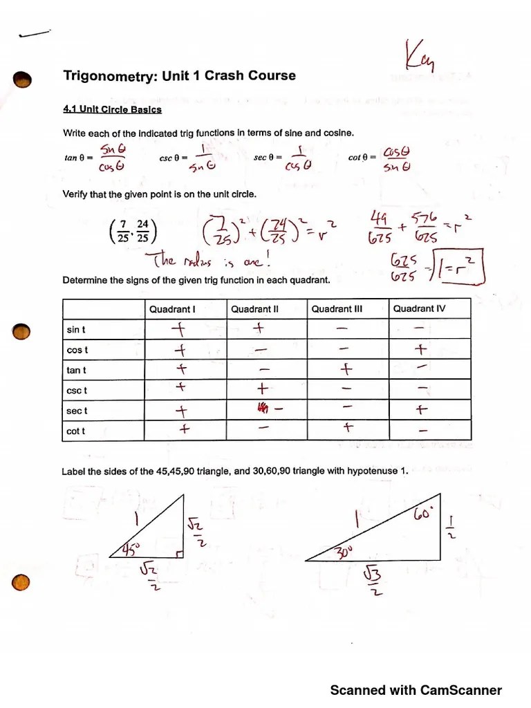 PCT.U.1 Crash Course Key | PDF