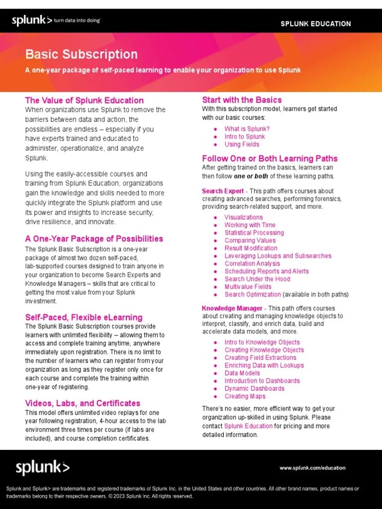 Splunk Education Basic Subscription Datasheet PDF Data Learning
