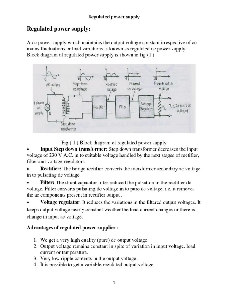 A Comprehensive Overview of Regulated Power Supplies Components