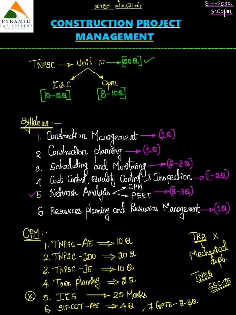 CPM Class-1 | PDF