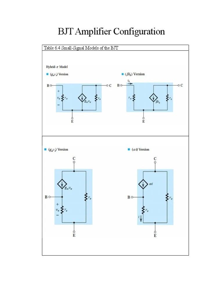 Basic BJT Amplifier Configurations PDF Amplifier Bipolar Junction Transistor
