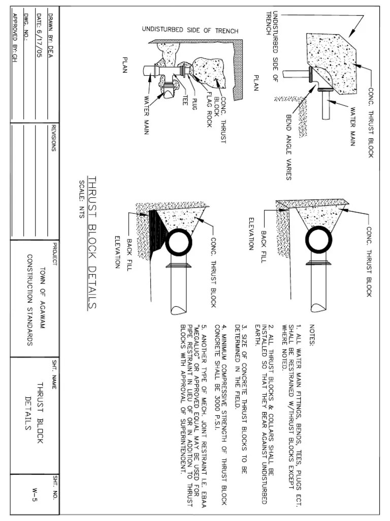 W5 Thrust Block Details PDF PDF