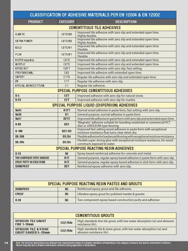 Classification PDF Epoxy Adhesive