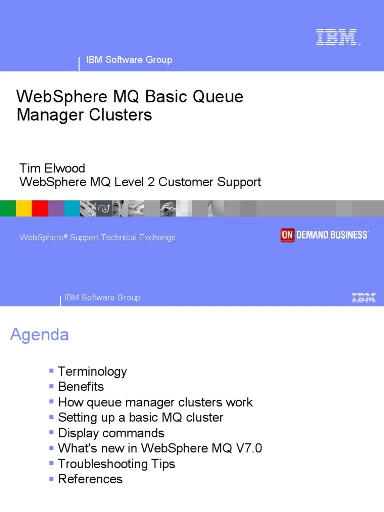 Basic MQ Queue Manager Cluster Distributed Computing Architecture