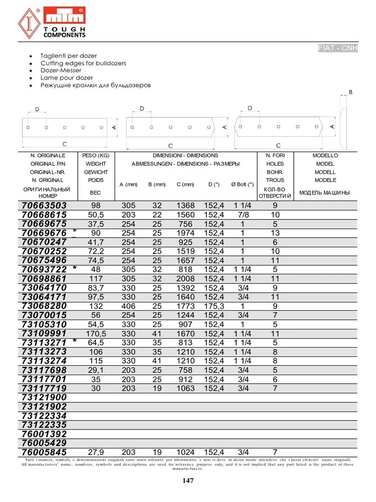Catalogue CNH PDF PDF
