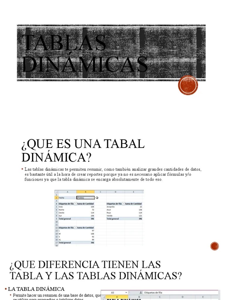 Tablas Dinámicas PDF
