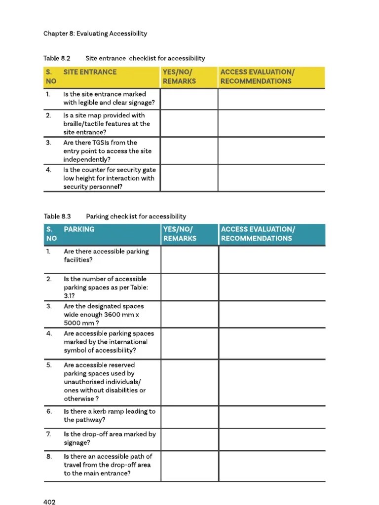 ACCESS AUDIT CHECKLIST.pdf PDF