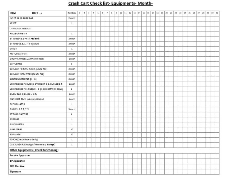 Crash Cart List PDF