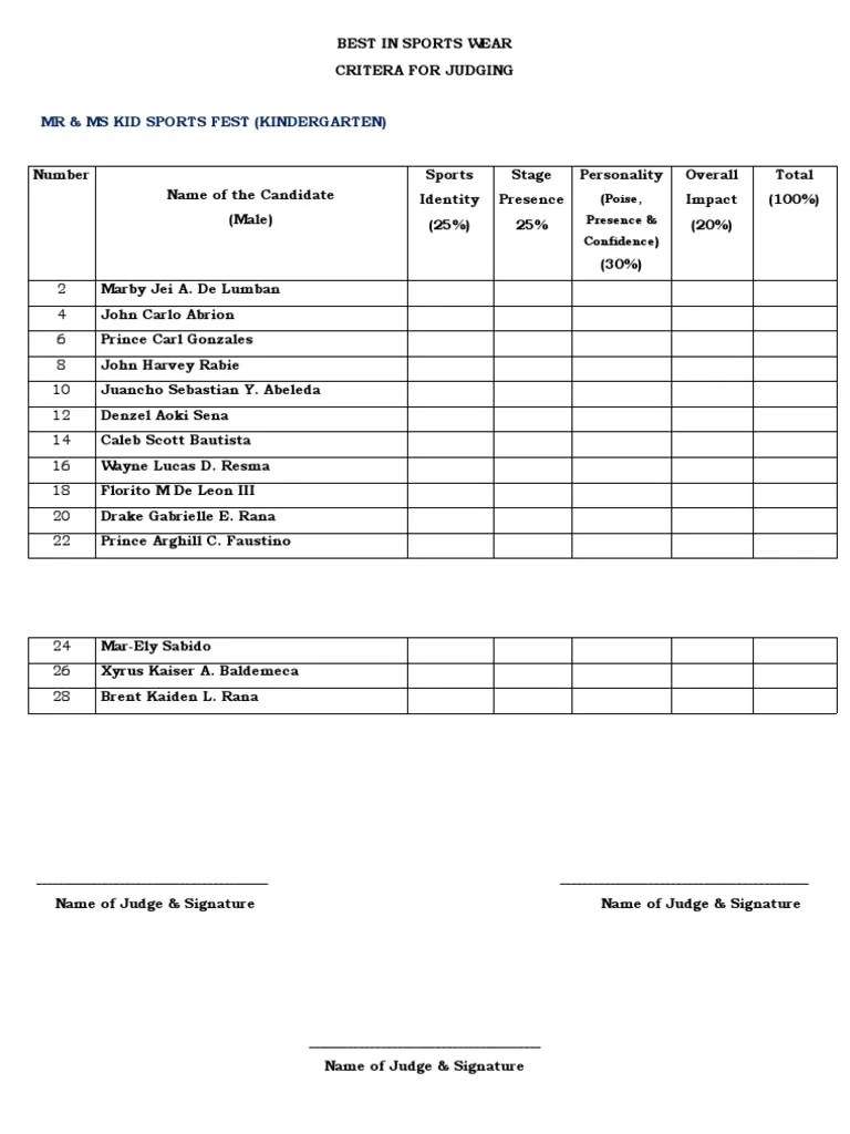 Best in Sports Wear Criteria For Judging PDF