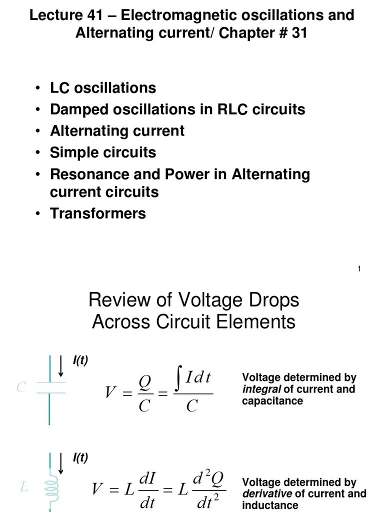 LC Oscillation Capacitor Physics & Mathematics