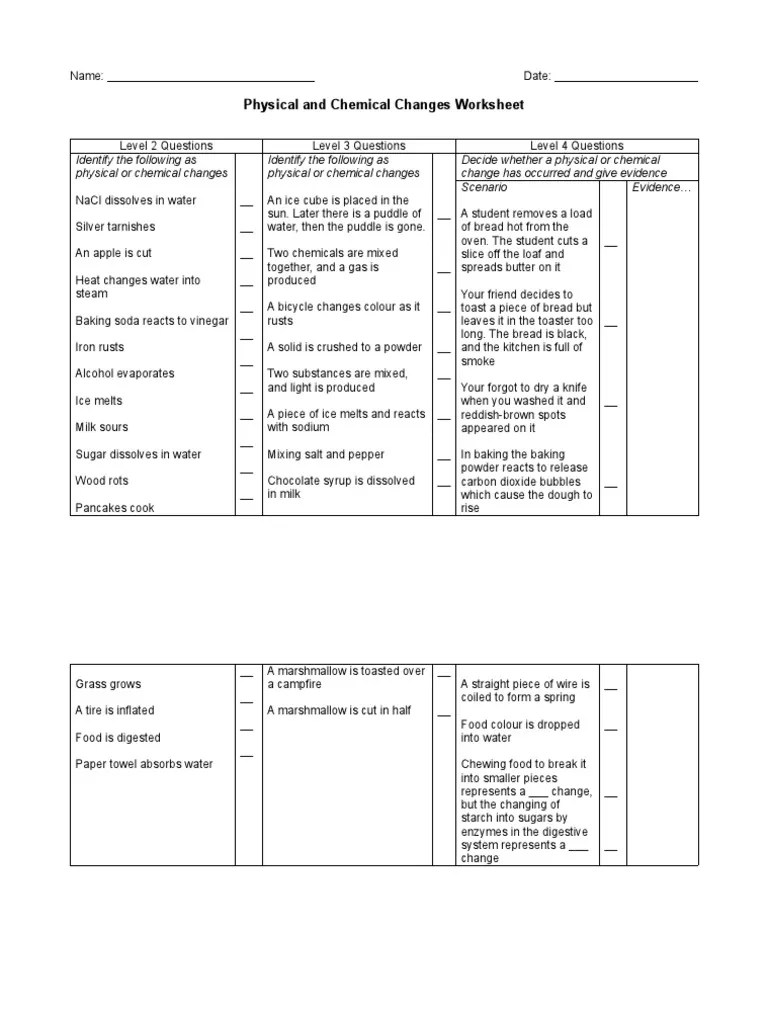 Physical and Chemical Changes Worksheet PDF Breads Water