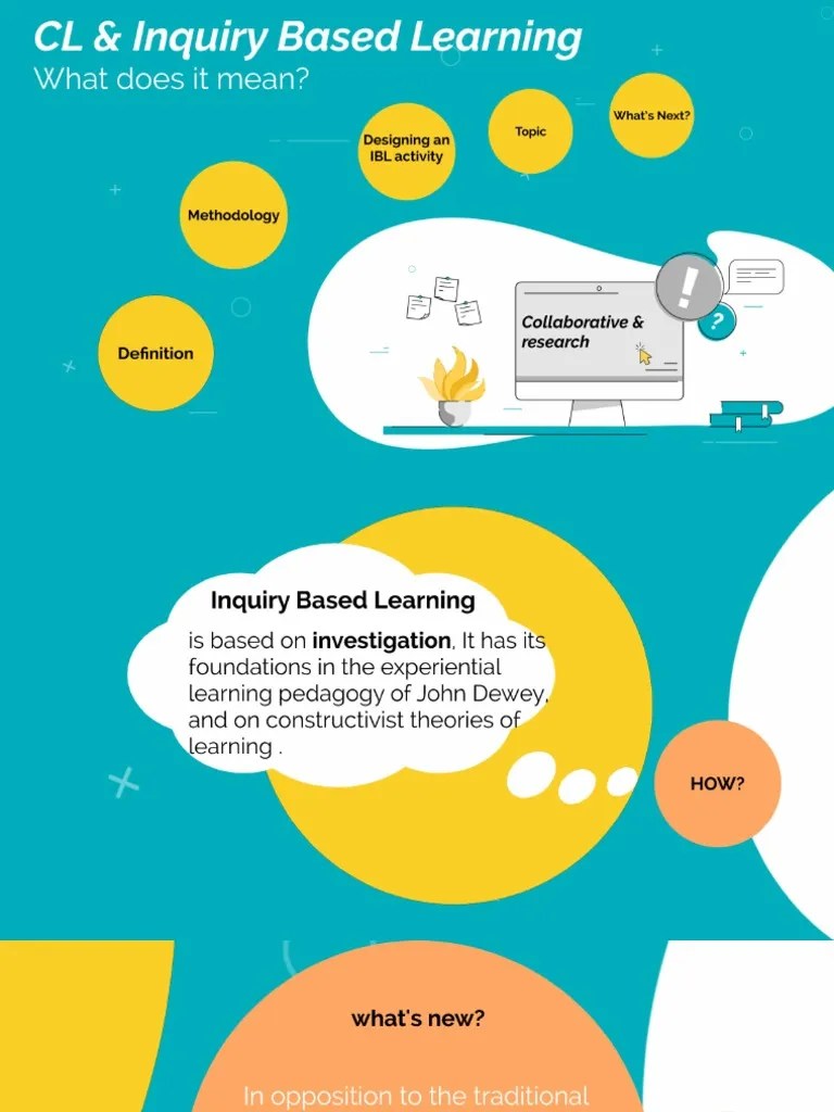 CL & InquiryBased Learning ENID Teach UniCT PDF