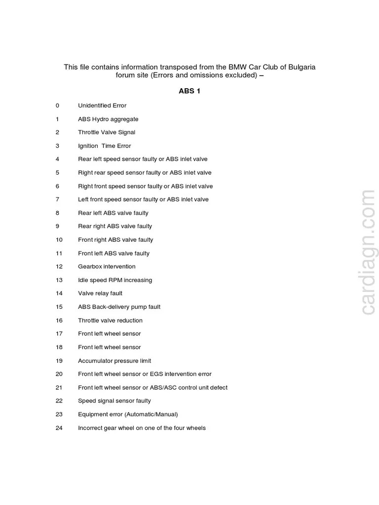 ABS Fault Codes PDF | PDF | Anti Lock Braking System | Relay