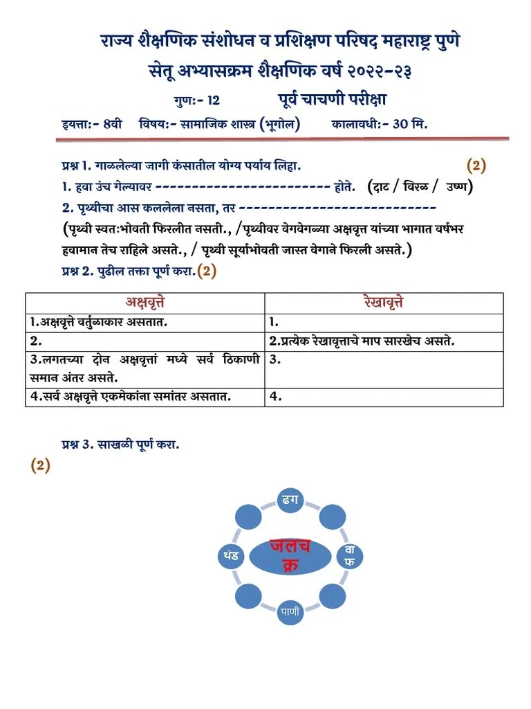 Pre Test STD 8 TH Social Science Geography Bridge Course PDF