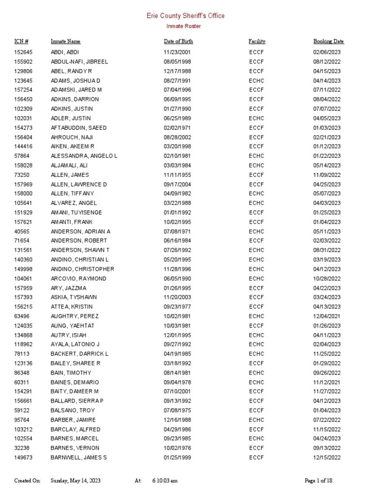 Inmate List PDF(04)