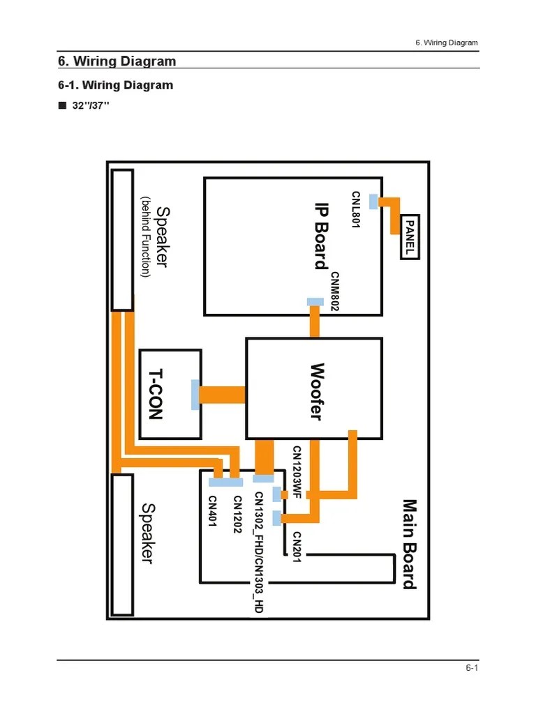 UN32C5000QF Wiring Diagram | PDF | Computer Networking