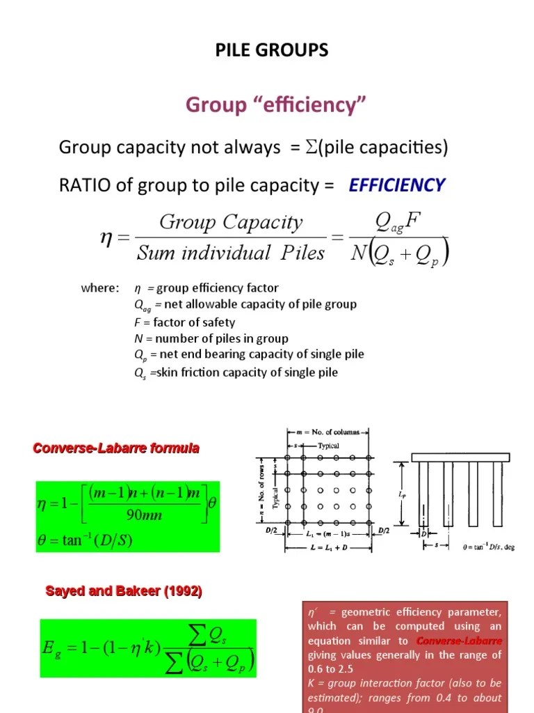 GROUP and Lateral Loaded | PDF | Deep Foundation | Soil Mechanics