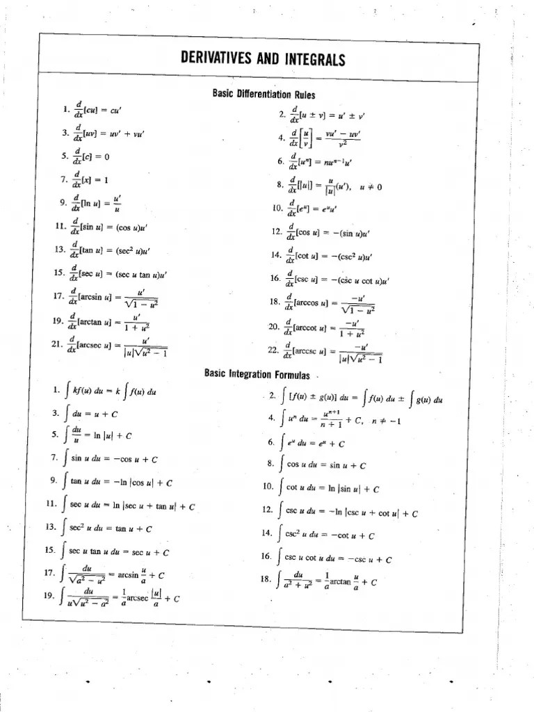 Calculus Formula Sheet