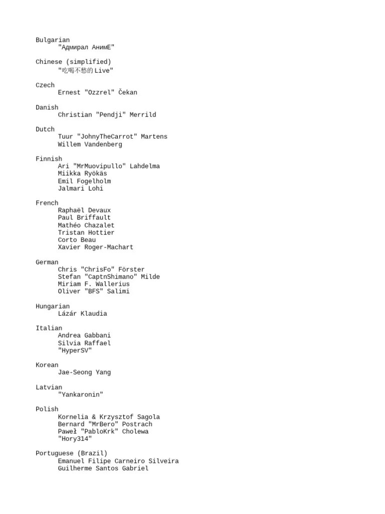 A List of Gamertags and Nicknames of Esports Players from Different