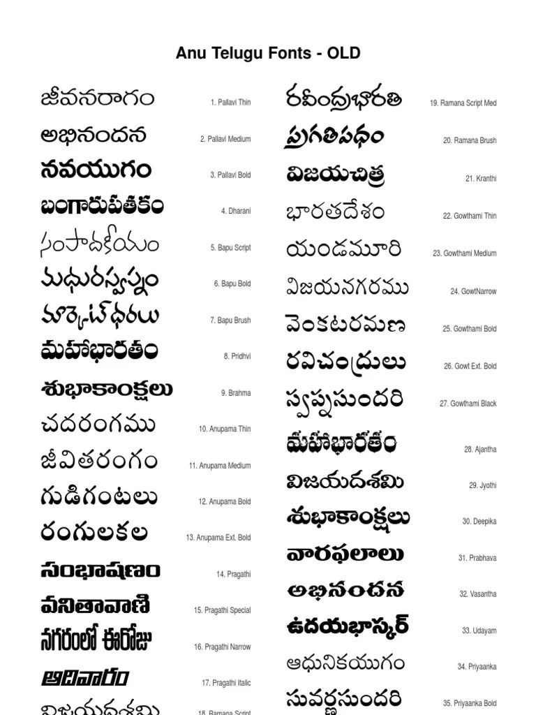 ANU Telugu New Fonts