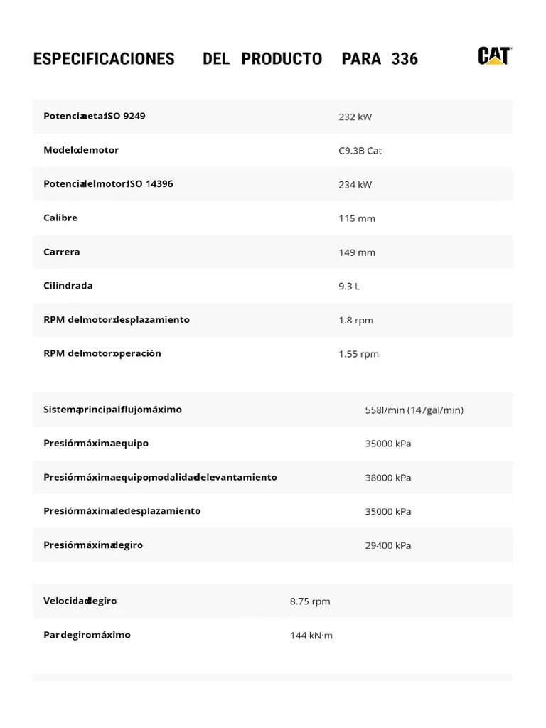 Excavadora Cat 336 PDF