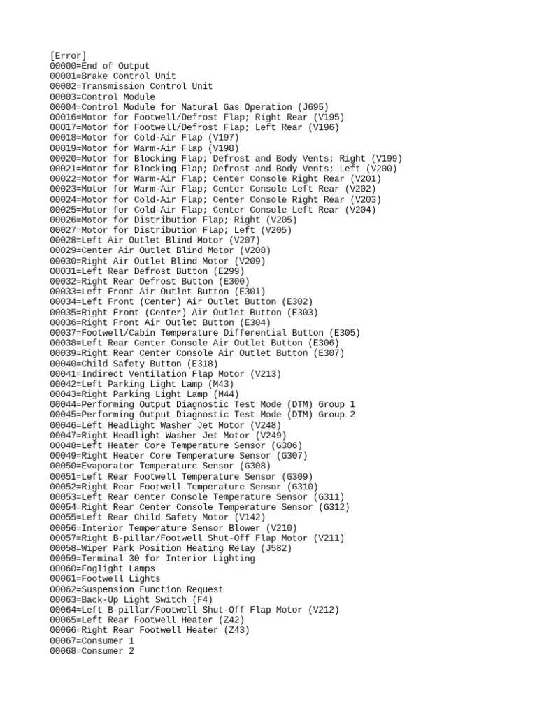 Codes Us PDF Valve Throttle
