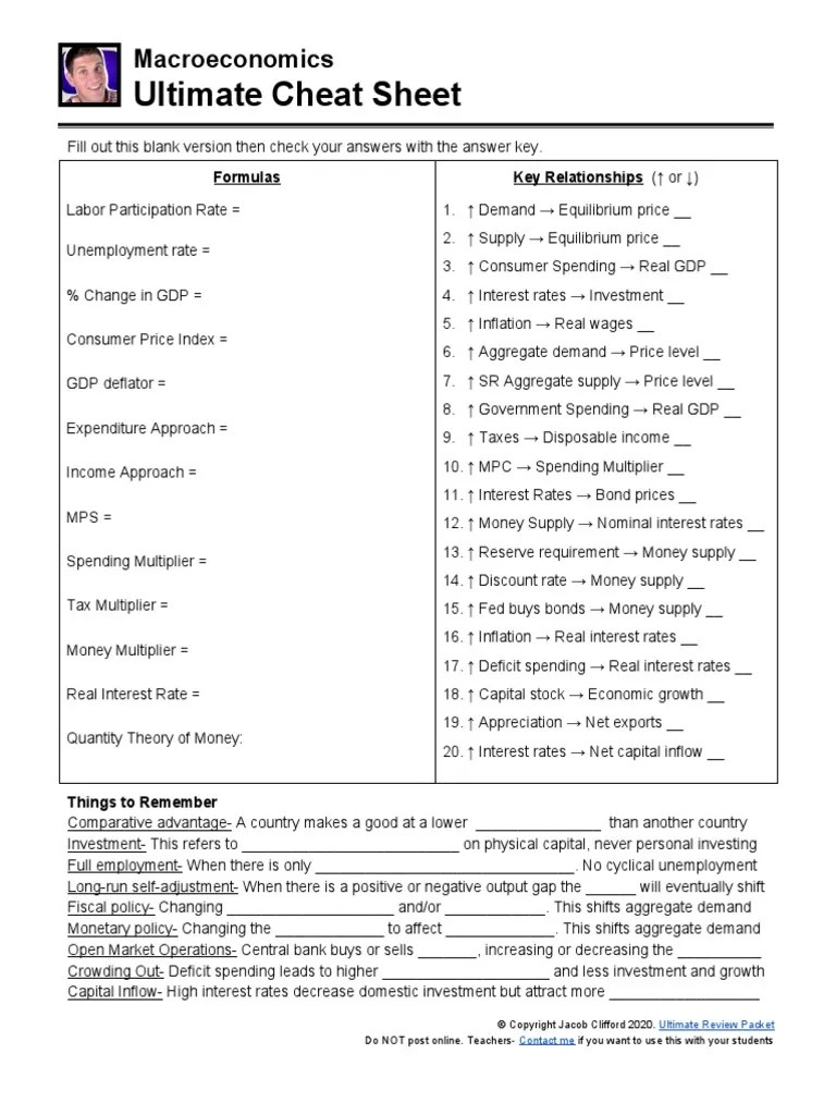 Macro Ultimate Cheat Sheet PDF Macroeconomics Fiscal Multiplier
