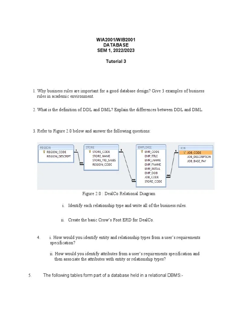 Why Business Rules Are Important For A Good Database Design? Give 3