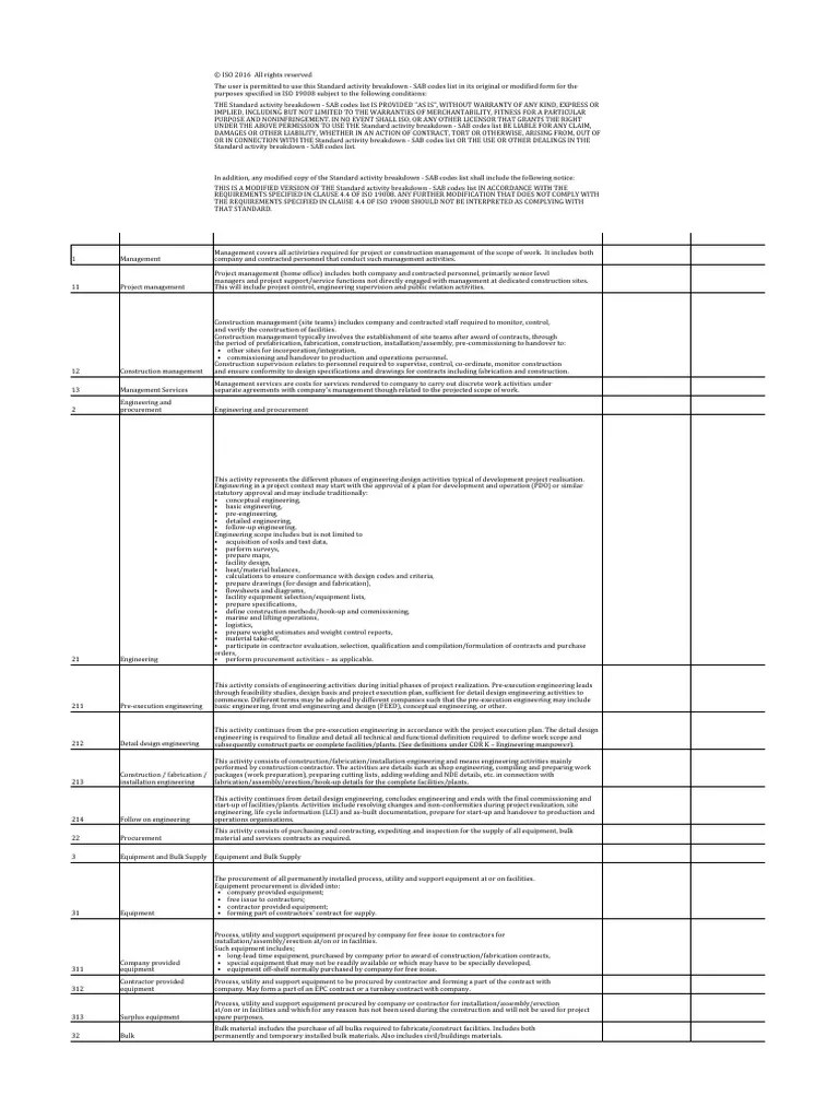 SAB Code SAB Name SAB Description Common Terms 1 Common Terms 2 PDF