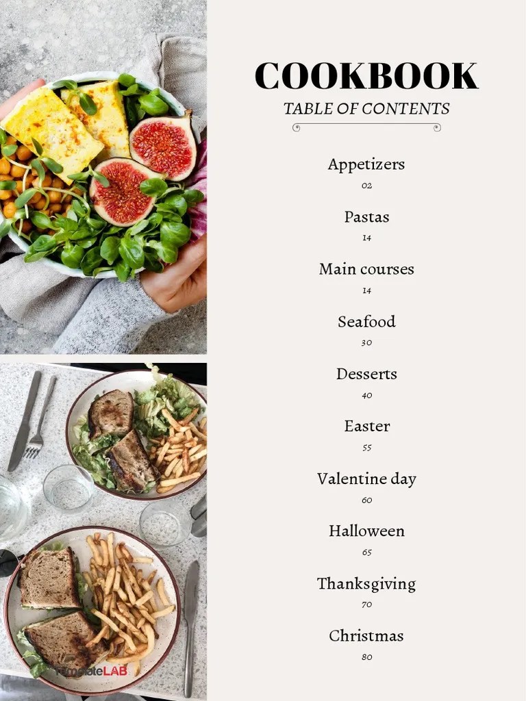 Cookbook Table of Contents Template PDF