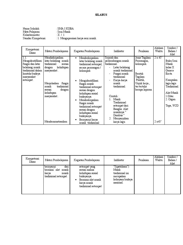 Silabus Seni Budaya Kelas X