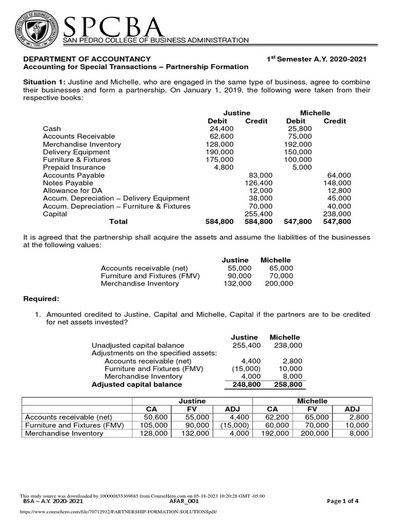 Partnership Formation Solutions.pdf PDF Debits And Credits
