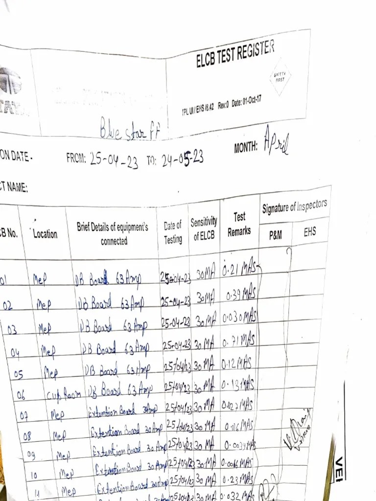 ELCB and Hand Tools Inspection Checklist BSL FPS 05May2023 PDF