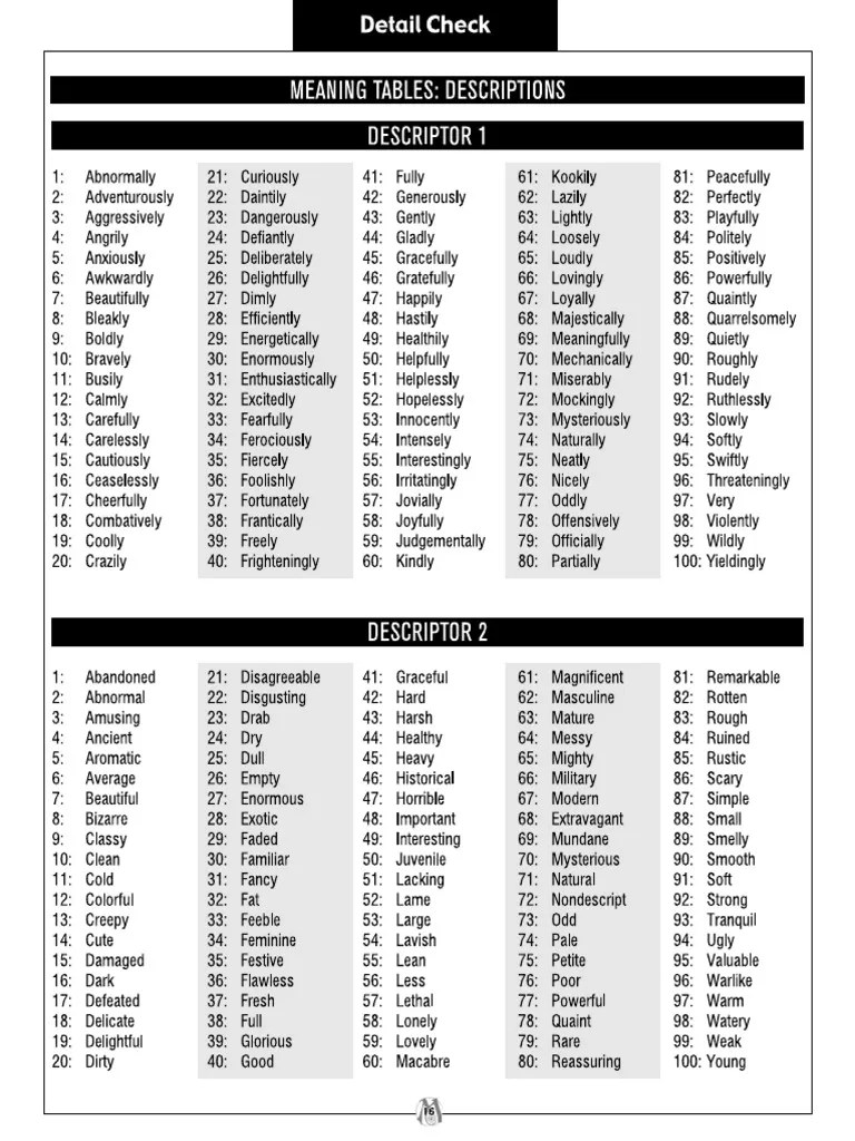 Mythic Meaning Tables PDF