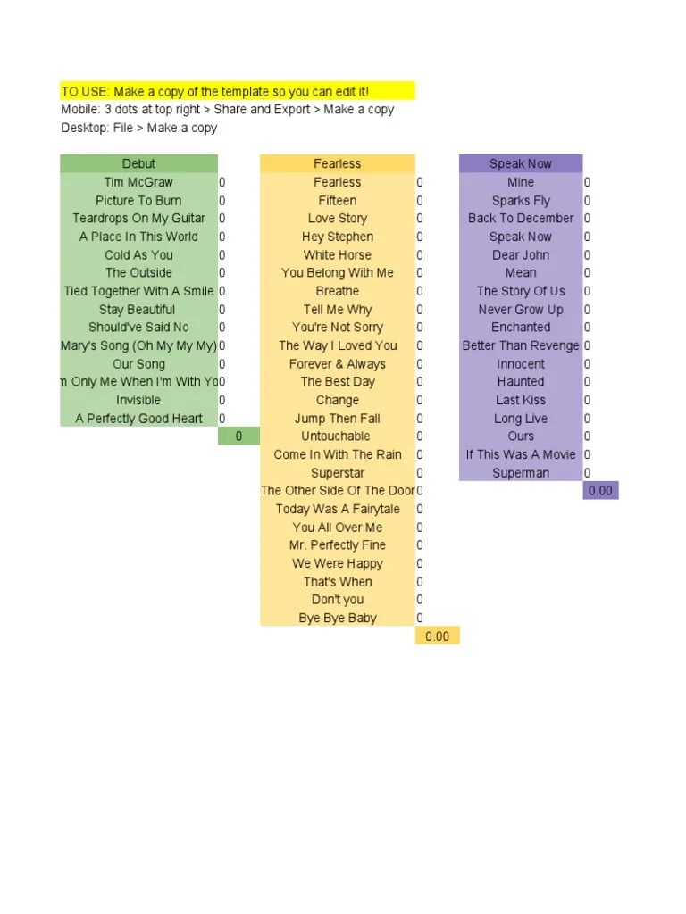 Taylor Discography Ranking Template PDF Recorded Music Songs Written