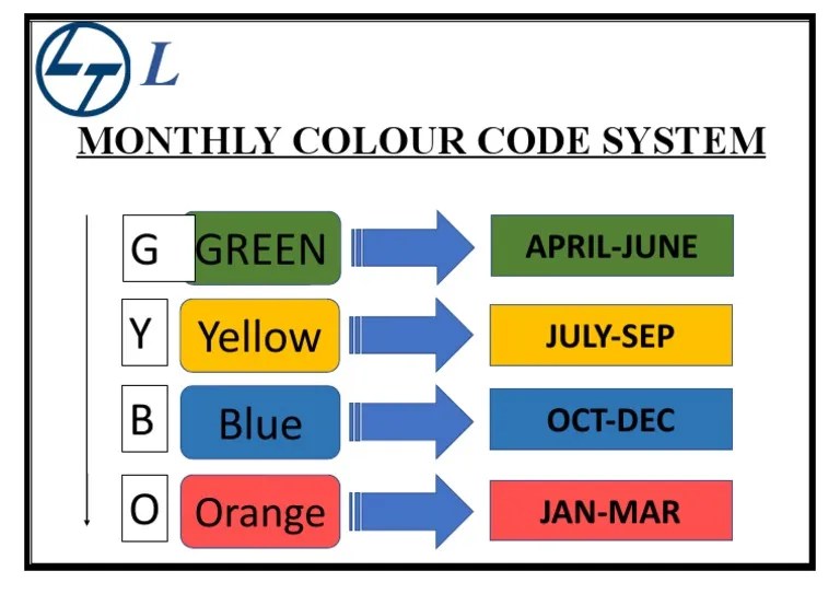 Monthly Colour Code System PDF