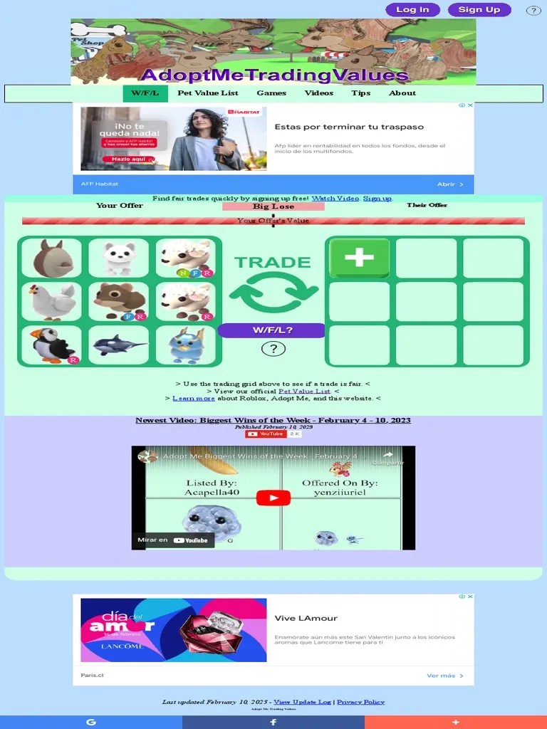 Roblox Adopt Me Trading Values Win Fair Lose WFL 2 PDF