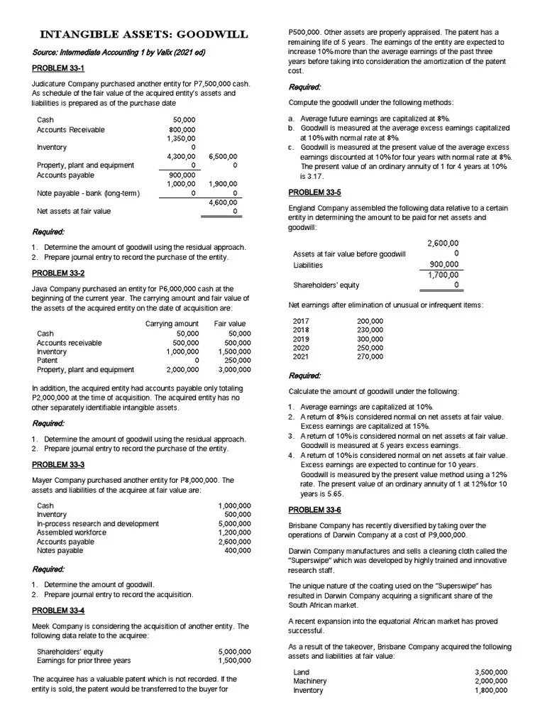 Intangible Assets PDF Goodwill (Accounting) Intangible Asset
