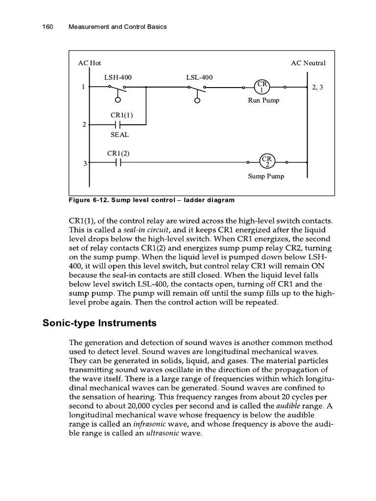 Sump Pump Control Circuit | PDF