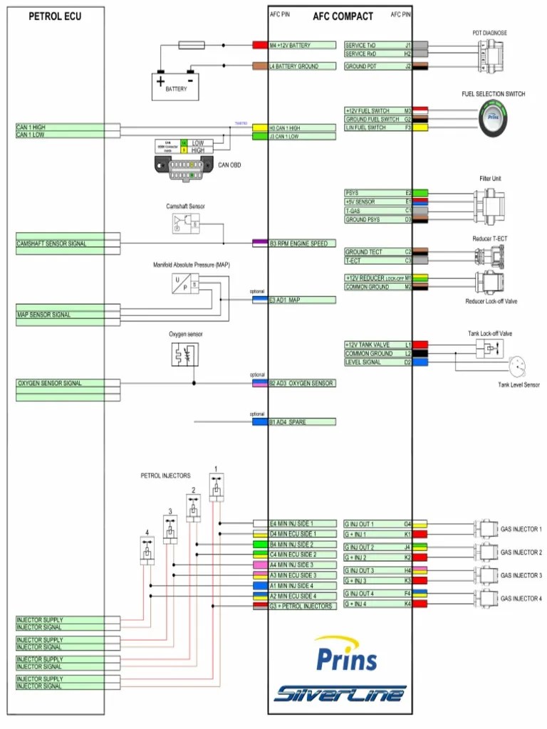 Basic Silverline Wiring Diagram | PDF
