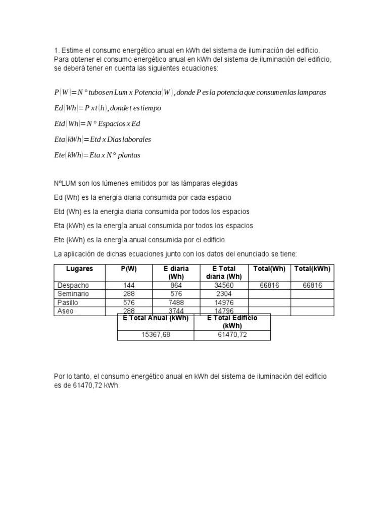 Ahorro de Energia | PDF