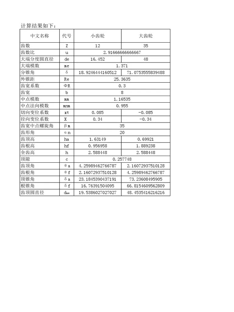 (Gleason) Spiral Bevel Gear Geometry Calculation PDF