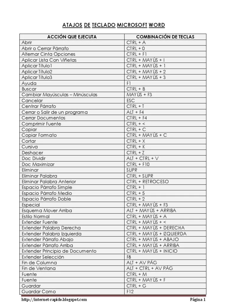 InformáticaAplicadaKendry